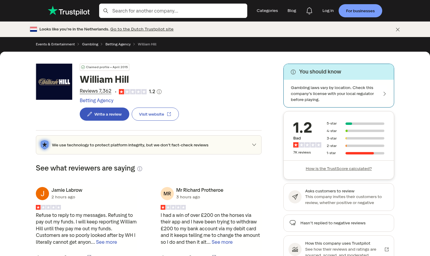 Contexto público de usuarios asociado con williamhill.com